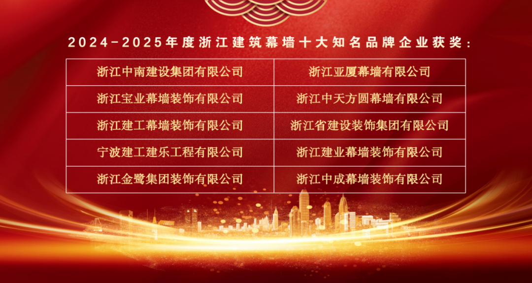 92da89ed18a4d63c45f59e4e4e192233.png